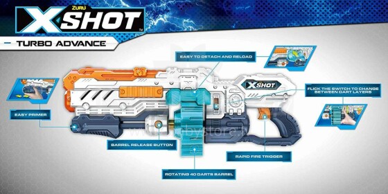 XSHOT rotaļu pistole Turbo Advance, 36136