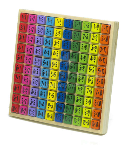Ikonka Art.KX7857 Izglītības komplekts reizināšanas tabula līdz 100 kvadrātiem