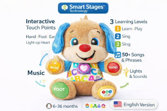 Fisher Price Laugh and Learn Russian Learning Puppy Art. FPN77  Learned Interactive Puppy/Doggy (English)