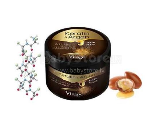 Hair Mask Keranin & Argan 500ml