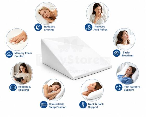 Basic CS Lline Care & Support Anatomic Klin Surgery Pillow Art.184922 White Anatomical wedge-shaped pillow for rest/recovery after surgery