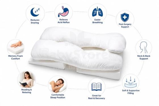Basic CS Lline Care & Support Sleep Again Pillow System Surgery Art.184928 White Set: Multifunctional special U-shaped pillow + anatomical pillows after surgical interventions and promotes re
