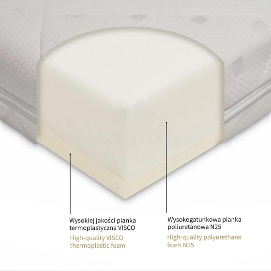 ALBERO MIO Mattress LUX Compact