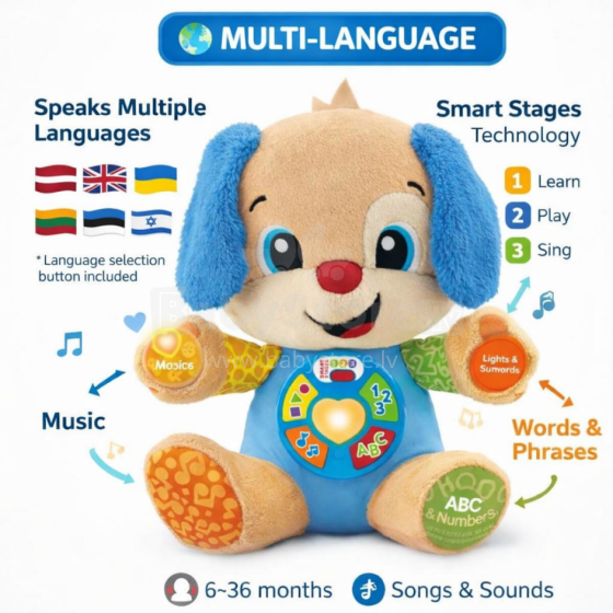 Fisher-Price® Smart Stages Art.JFD23 Интерактивный умный щенок  с технологией Smart Stages (многоязычный)
