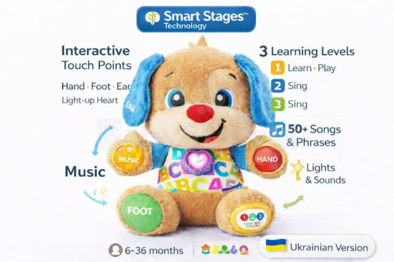 Fisher Price Laugh and Learn Ukrainian Learning Puppy Art. FPN77 Gudrais interaktīvais kucēns/suns (ukraiņu valoda)
