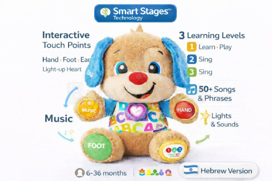 Fisher Price Laugh and Learn Herbew Learning Puppy Art. FPN77 Gudrais interaktīvais kucēns/suns (ebreju valoda)