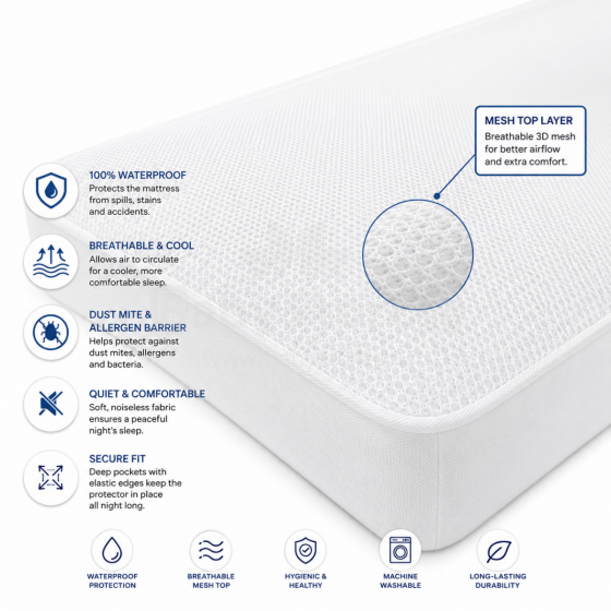 La Bebe™ Aerosleep Mattress Protector Art.703.731.00  Детский защитный наматрасник с 3D-сеточкой 120x60 см