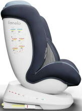 Lionelo Bastiaan  Isofix Art.109360 Blue Mustard  Детское автокресло 0-36 кг