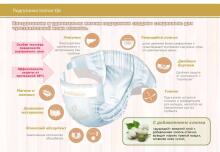 Insinse Diapers Q6 Art.111367  Bērnu superplānās autiņbiksītes  M izmērs no 6-11kg, 26gab.