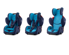 Recaro Young Sport Hero Art.6203.21534.66 Performance Black   autokrēsls 9-36 kg