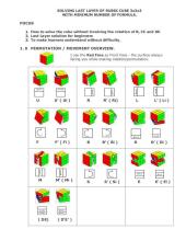 Magic Cube Art.323-14A Rotaļlieta Kubiks Rubiks