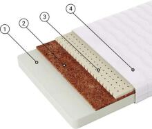 IntemaBBS Mattress Musa Art.120401