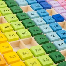 New Classic Toys Times Table Tray  Art.10511 Reizināšanas tabula
