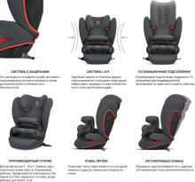 CBX by Cybex Xelo Art.519003391 Orange Grey Inovatīvs, īpaši drošs bērnu autokrēsls (9-36 kg)