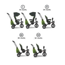 Lionelo Tris Art.131605 Green Lime   Детский Трехколесный велосипед 2in1