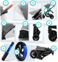 KinderKraft Prime  2 in1 Art.KKWPRIMNAVY200 Deep Navy  Universālie rati 2 in1