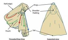 La bebe™ Nursing Sling VIP Linen  Art.13434 Yellow