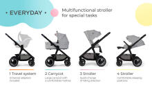 KinderKraft Everyday 2 in1 Art.KSEVER00DEN3000 Denim  Universālie rati 2 in1
