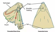 La bebe™ Nursing Sling Linen Art.141916 Pink Zīdaiņu slings no dabīga lina ar rinķiem (bērniem līdz 36 mēnešiem)+ DĀVANĀ mugursomiņa (25x30cm)