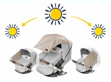 La bebe™ Visor Art.142593 Indigo Universālais saules sargs (aizsargs) bērnu ratiem un autokrēsliem +DĀVANĀ funkcionālā somiņa no ūdens atgrūdošā auduma