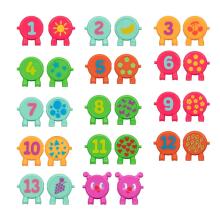 COCOMELON Blind figure pack Number surprise