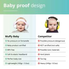 NordBaby Alpine Muffy Art.205612