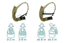 Fillikid Front Carrier Art.MC03-54 Green Сумка переноска кенгуру 2 в 1 ( 3,6 до 15 кг)
