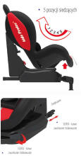 Sparco F500I Red Isofix (F500IRD) 9-18 Kg, Autokrēsliņš