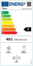 Midea MDRS710FGF02B (MRS518SNX) stainless steel