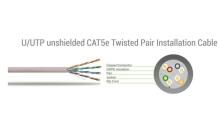 Sbox UTP-5BL CAT5e 5m Blue