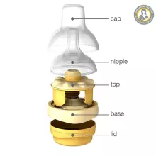Medela Calma Art.008.0130 Breastmilk Baby Bottle with Calma Teat Air Vent System,150ml