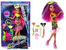 Nukk Monster High Clawdeen wolf