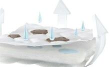 La bebe™ Mattress Gryko Coco Art.22249 Mattress 120x60x9 cm