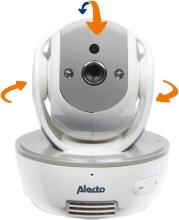 Alecto Baby Monitor Art.DVM-200GS  устройство видеонаблюдения за ребенком