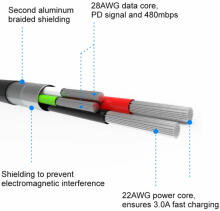 Swissten Textile Universāls Quick Charge 3.1 USB-C Datu un Uzlādes Kabelis 2m