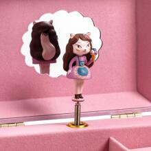Musical box - Ice cream shop