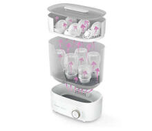 AVENT SCF293/00 elektriskais sterilizators