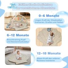 Suihuooo Baby Play Arch Ocean Shell Theme Play Mat Baby Art.237687 Blue