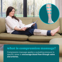 Homedics SR-CMXC10HBND  Modulair Compression System Calf Wrap + Controller