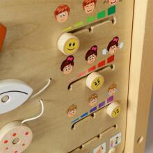 MASTERKIDZ Izglītības padome Kā jūs jūtaties? Montessori emocionālā mācīšanās