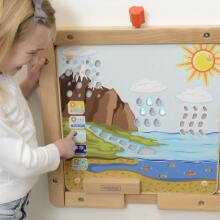 MASTERKIDZ Izglītojošā Dēļa Ūdens Cikls Montessori
