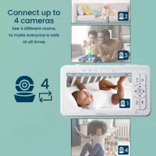 Babysense Video Baby Monitor with 2 Cameras Art.HDS2