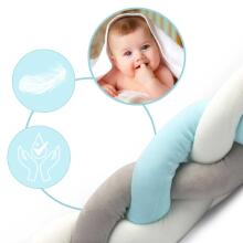 Ricokids Crib Wrap 2m - Синий и Серый
