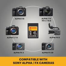 Kodak CFexpress Type A 480GB EKMCFXA480GK