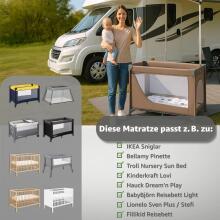 Travel Mattress Art.278757 Owls