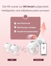 Momcozy M5 Smart Electirc Breast Pump  Art.279935 Electric Breast Pump Double