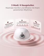Momcozy M5 Smart Electirc Breast Pump  Art.279935 Electric Breast Pump Double