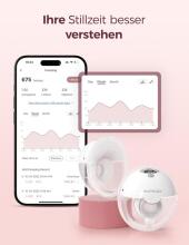 Momcozy M5 Smart Electirc Breast Pump  Art.279935 Electric Breast Pump Double
