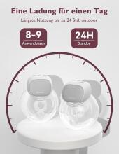 Momcozy  S9 Pro Updated Breast Electric Pump  Art.279937 Elektriskais krūta piena laktators  (divām krūtīm)