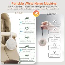 Baby Basic Noise Accessories Baby Sound Machine Art.279970 White  Digitāla ierīce ar skaņam